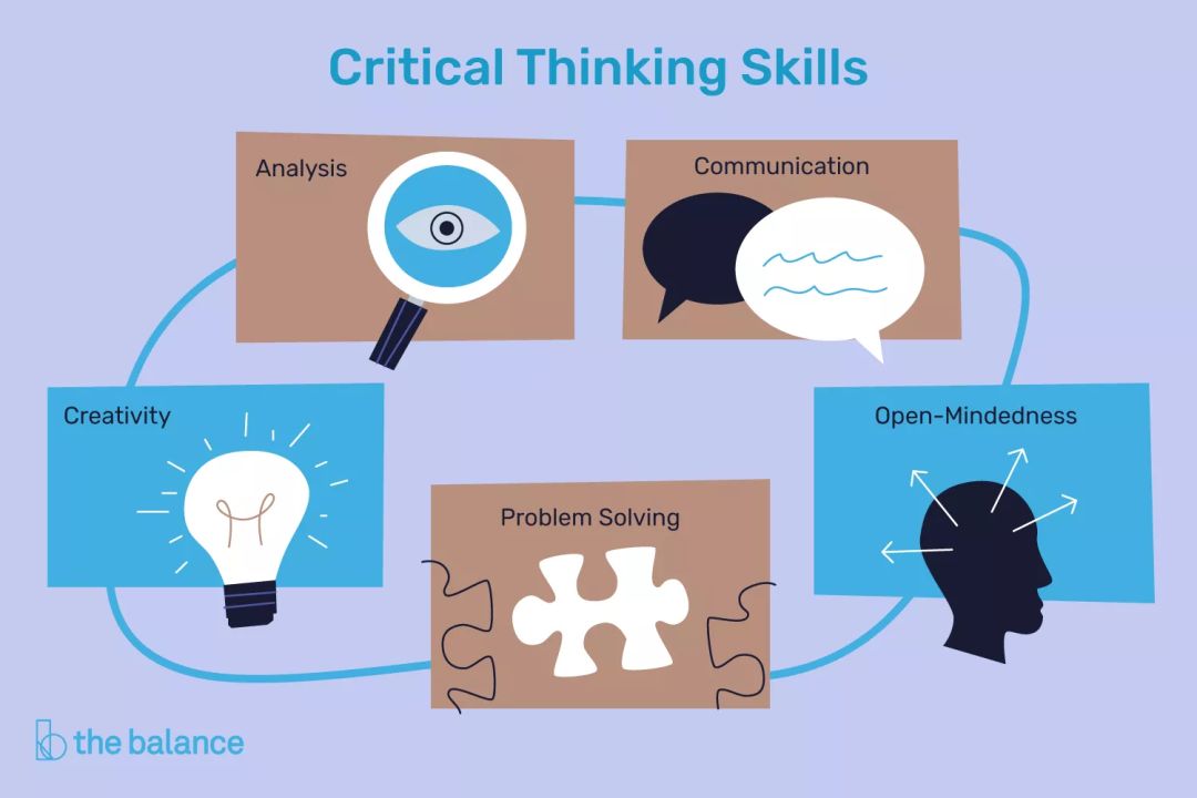 计划申请英国私校，Critical Thinking（批判性思维）绝对是一项软技能！