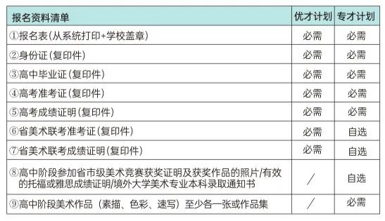 2024年武汉理工大学4+0国际本科中英艺术专业招生简章