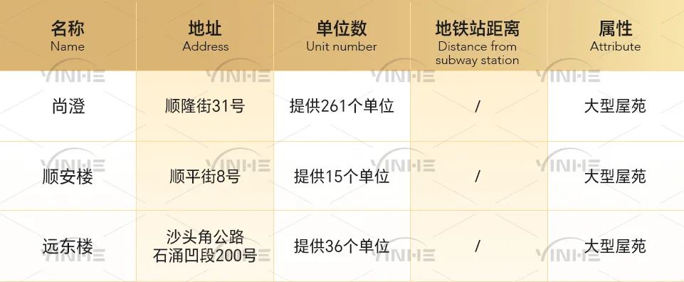 全网最全！香港36个小学校网详细介绍！学校、租房一文搞定！