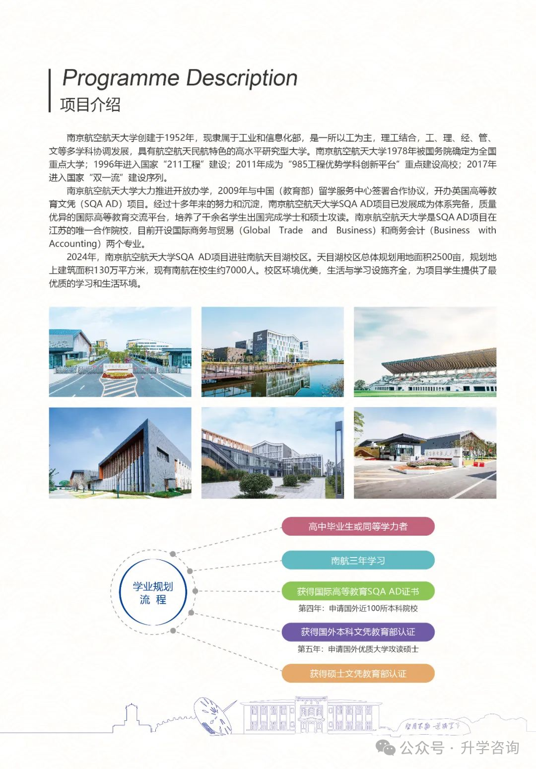 2025年南京航空航天大学SQA3+1国际本科招生专业录取要求及学费