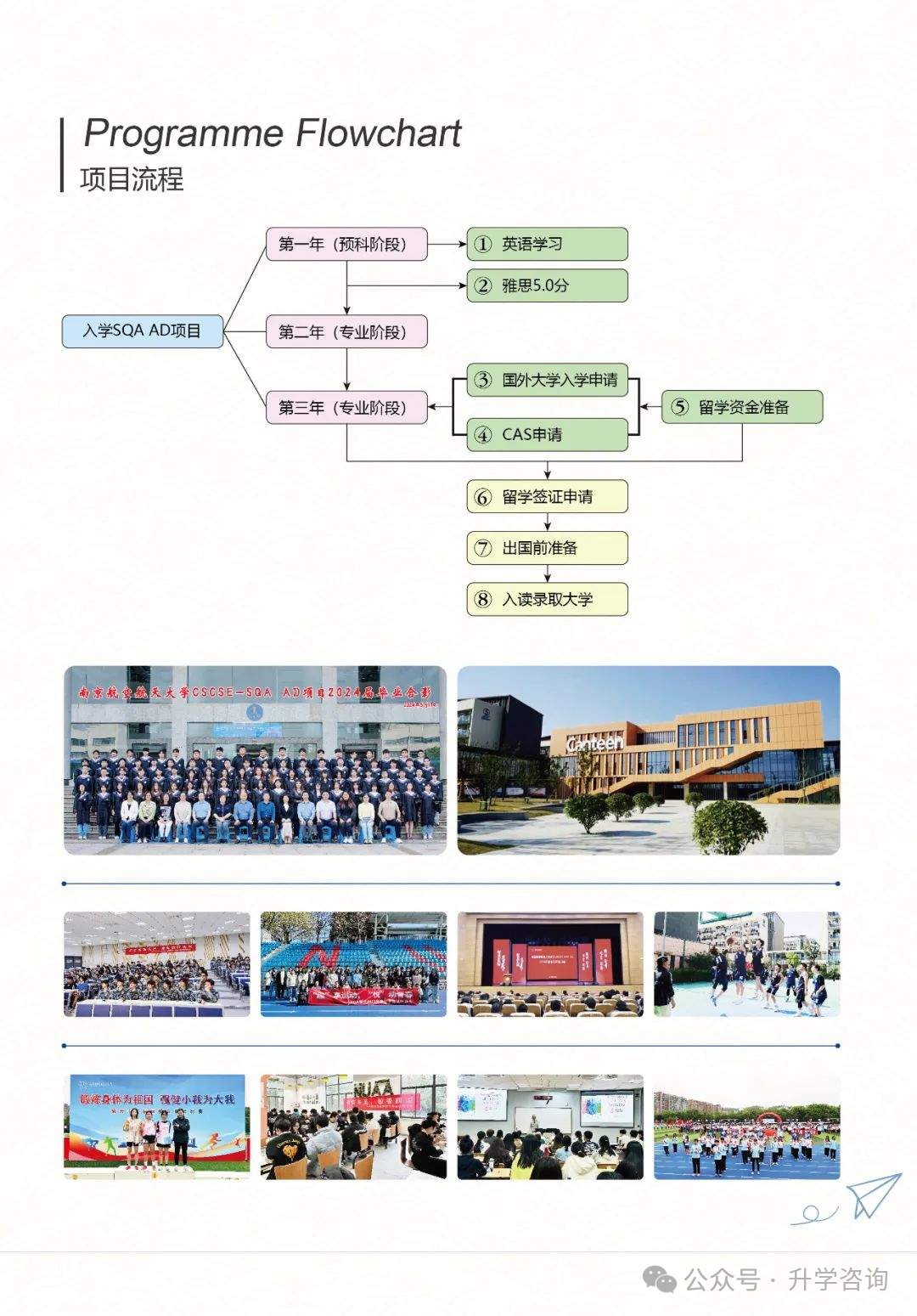 2025年南京航空航天大学SQA3+1国际本科招生专业录取要求及学费