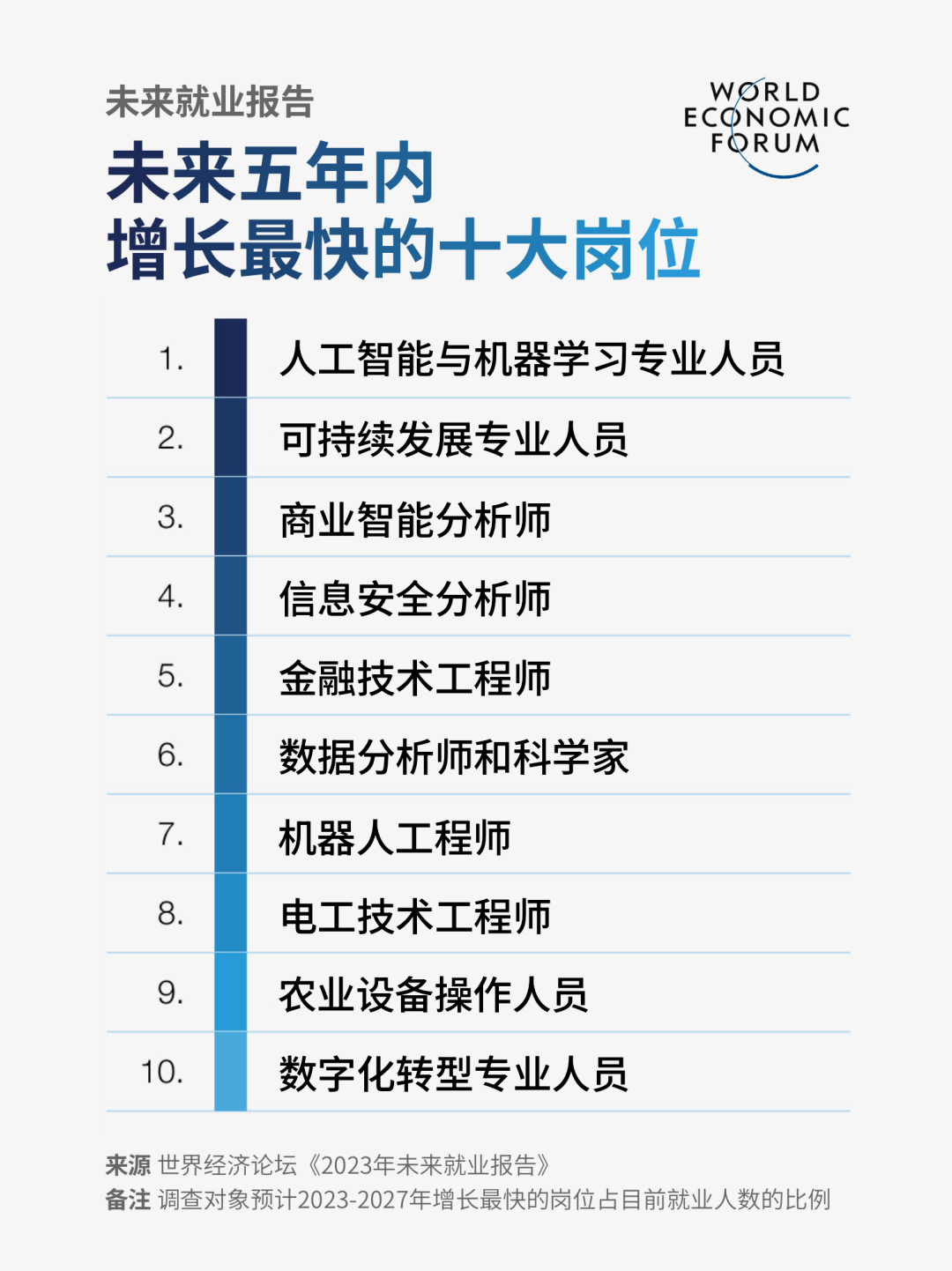 2025苏州大学（教育部留学中心）2+2国际本科招生专业录取要求及学费