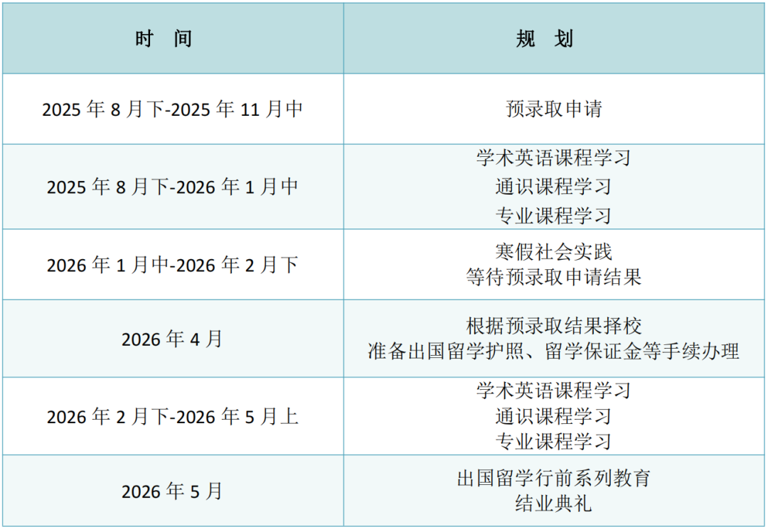 2025苏州大学（教育部留学中心）2+2国际本科招生专业录取要求及学费