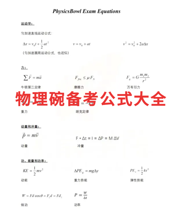 2025年物理碗竞赛备考攻略，机构物理碗寒假培训课程热报中