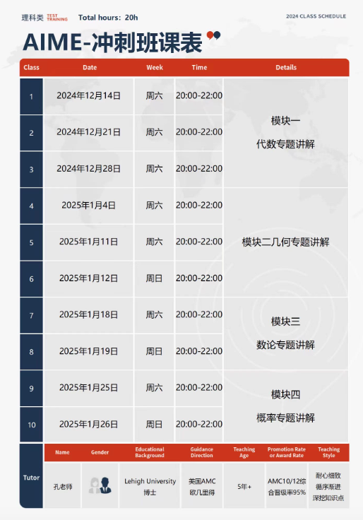 2025年AIME考试时间已公布？AIME竞赛含金量高吗？附AIME竞赛培训课程！