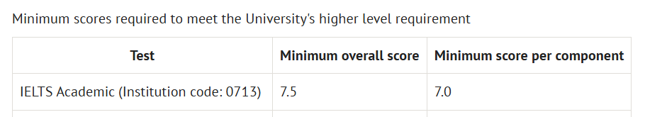 超全汇总！工科最好的英国大学TOP10（附雅思成绩要求）