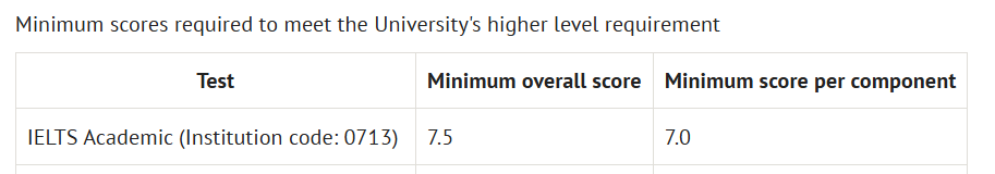 超全汇总！工科最好的英国大学TOP10（附雅思成绩要求）