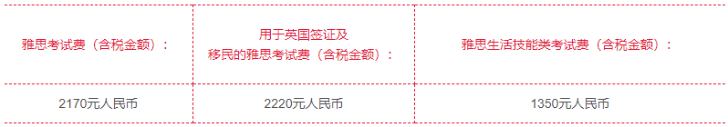 雅思考试选哪个？留学、考研、工作？三者区别有哪些？