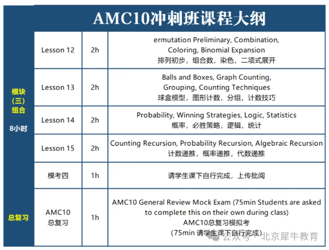 AMC10竞赛常见题型详细分析！考试知识点/常用公式整理，AMC10长线备考培训课程