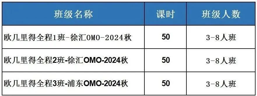 2025年欧几里得竞赛报名中，欧几里得寒假培训班开课了