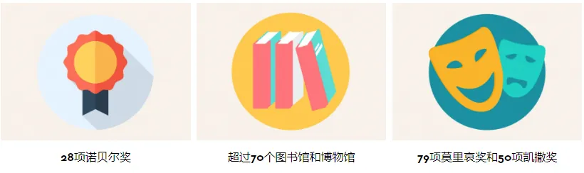 25fall超全攻略！全法TOP 1的世界名校巴黎文理研究大学PSL究竟怎么申请？