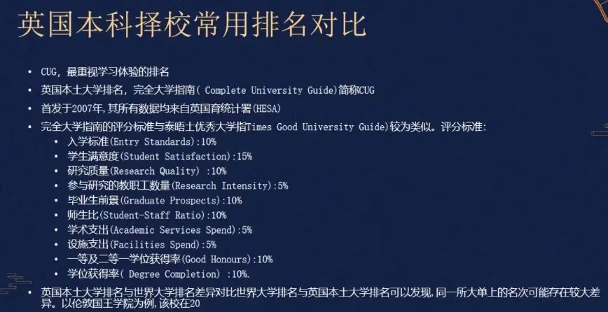 英国本科留学申请全流程规划干货整理