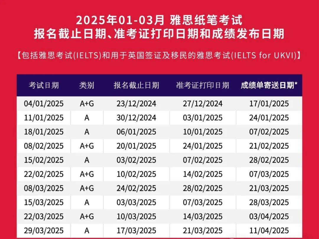 2024年12月雅思考试时间还有几次？附2025年新出炉的雅思考试时间大汇总！不要错过最佳考试时间！