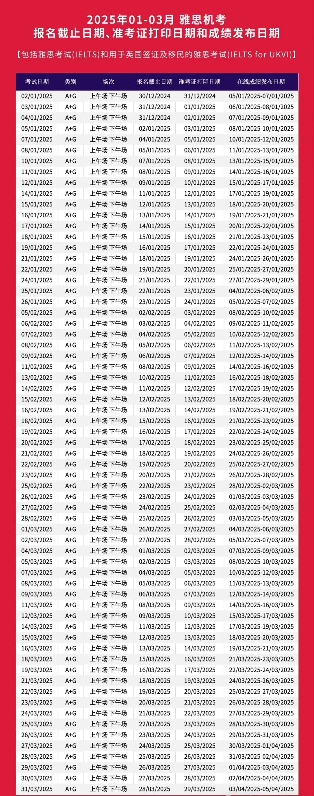 2024年12月雅思考试时间还有几次？附2025年新出炉的雅思考试时间大汇总！不要错过最佳考试时间！