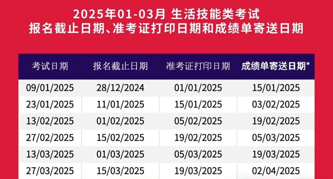 2024年12月雅思考试时间还有几次？附2025年新出炉的雅思考试时间大汇总！不要错过最佳考试时间！