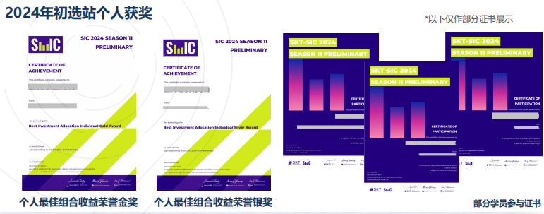 低龄闭眼入的国际商赛！SIC经济竞赛入门指南！附SIC组队信息！