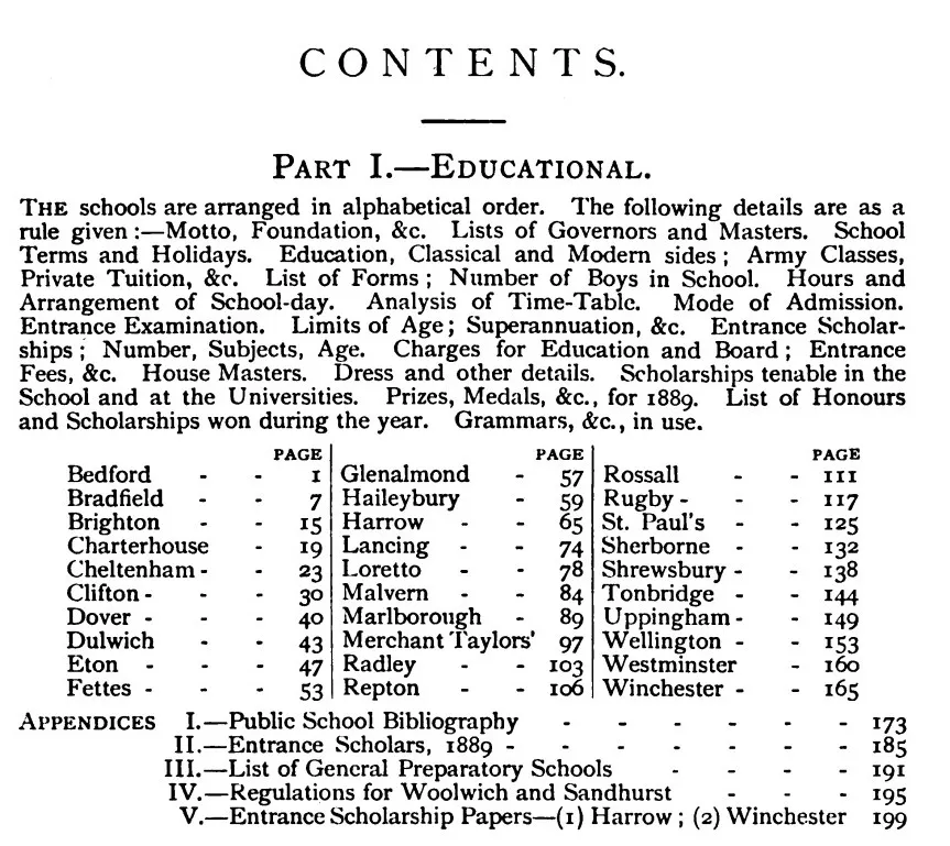 重磅！704所英国学校全囊括！2025泰晤士报全英最佳私校排名新鲜出炉！