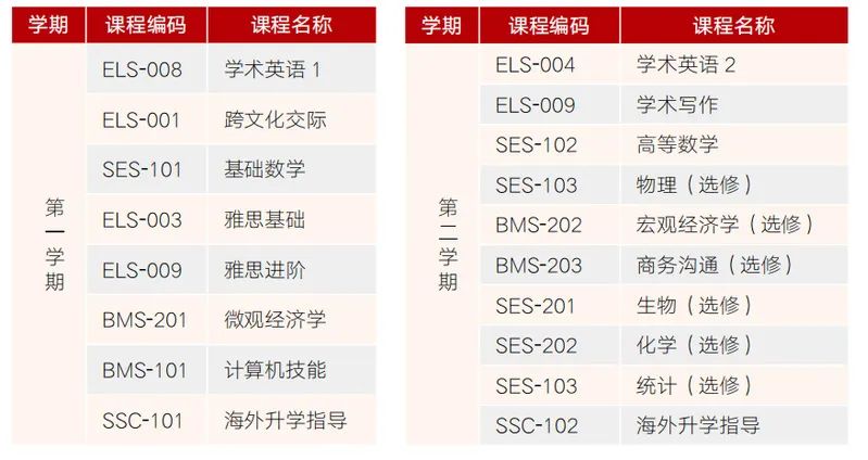 2024年浙江大学英澳名校卓越计划 新加坡马来西亚升学方向