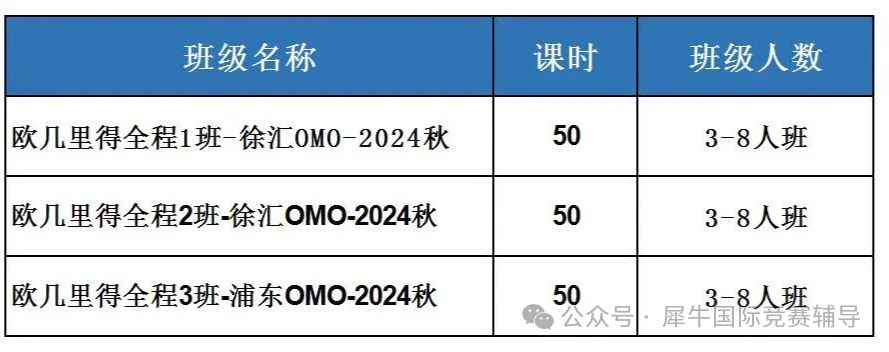 ​欧几里得数学竞赛时间是多久？欧几里得对比AMC数学竞赛区别有哪些？附上欧几里得和AMC竞赛课程培训辅导班！