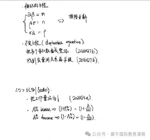 欧几里得考前冲刺知识点梳理！欧几里得竞赛辅导班怎么上？