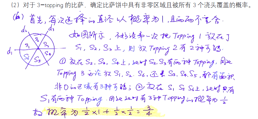 欧几里得数学竞赛含金量如何？考试时间是什么时候？