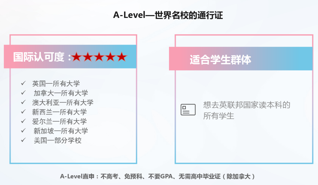 ALEVEL课程和留学预科相比那个更划算？国际生去英国留学如何选择？