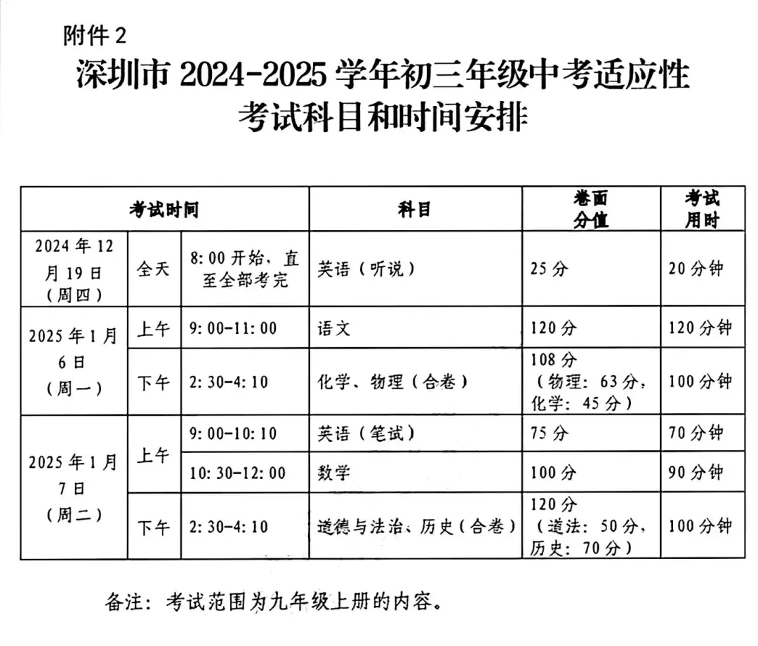 定了！初三适应性考试、中小学期末考时间出炉