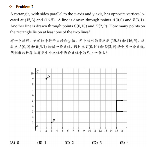 美国数学竞赛AMC8：竞赛规则与奖项设置全解析！附AMC8真题