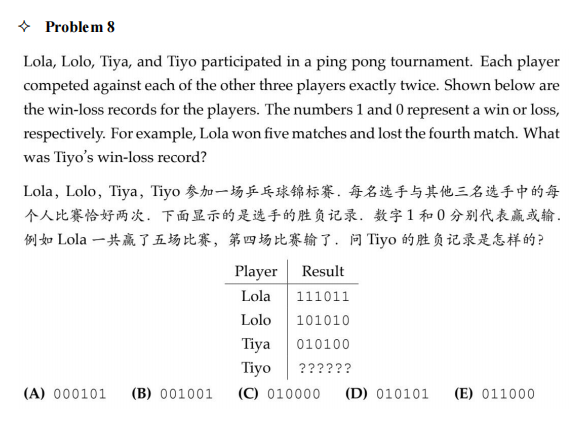 美国数学竞赛AMC8：竞赛规则与奖项设置全解析！附AMC8真题