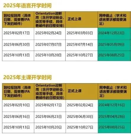 建议尽快递申！新加坡本科2025年开学季，申请通道已开放