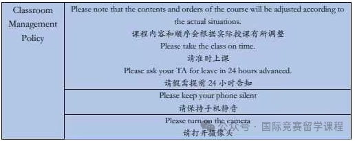 AMC8竞赛到底是啥?AMC8竞赛规则/含金量/考察内容