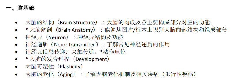 5-12年级都可以参加的生物竞赛：BrainBee脑科学大赛如何报名？