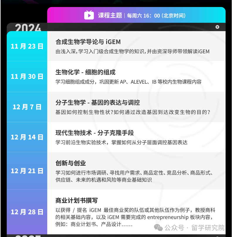 2025年iGEM竞赛新手必看：iGEM奖项设置/比赛规则/早鸟报名优惠活动