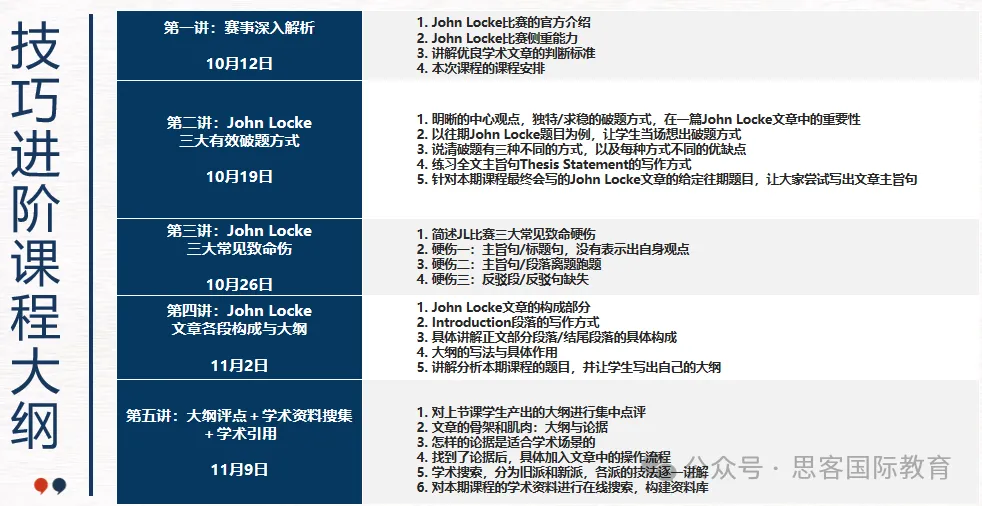 2025年Johnlocke竞赛作品提交有什么要求？官方评审机制是什么？奖项设置及获奖比例是多少？