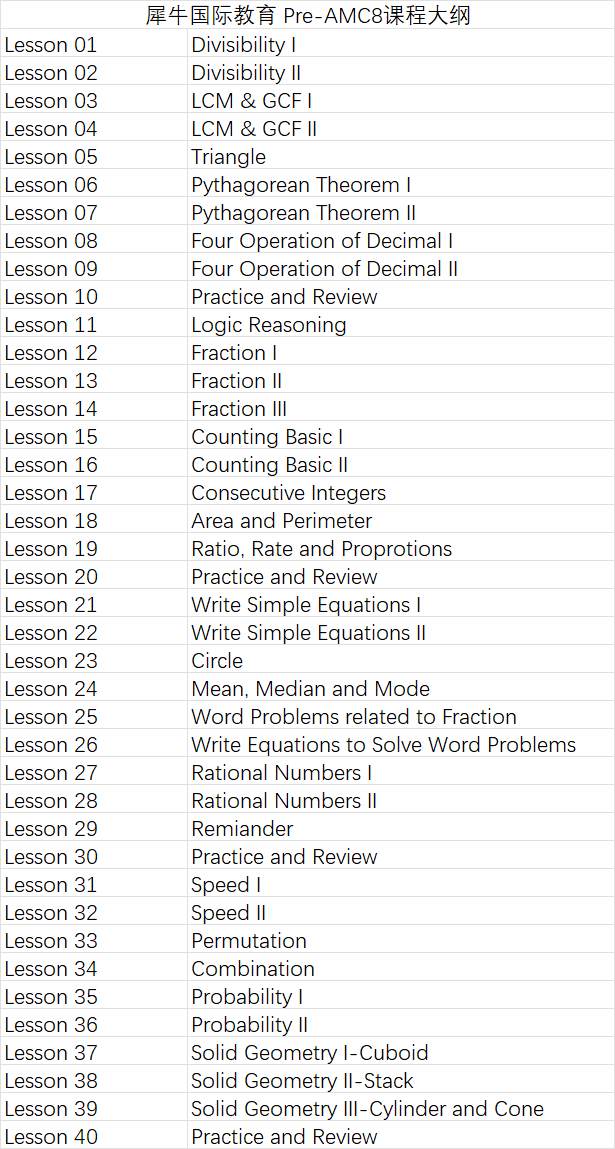 初次参加AMC8数学竞赛，推荐让孩子学习Pre-AMC8课程！