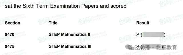 STEP与MAT究竟哪个更适合自己？快来看看牛剑数学老师学长们的准备经历与建议