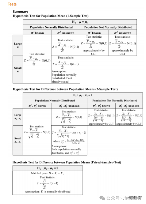 STEP与MAT究竟哪个更适合自己？快来看看牛剑数学老师学长们的准备经历与建议