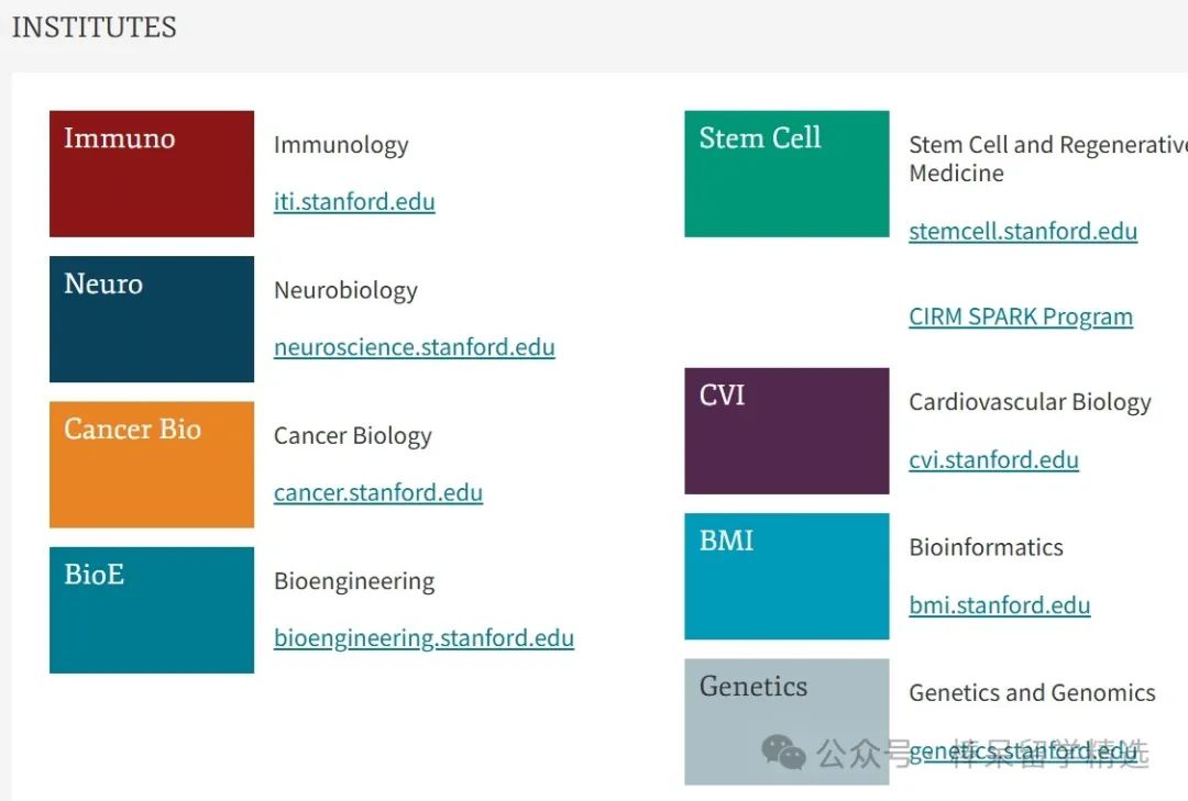 爬藤利器 RSI 2025 即将截止申请！SUMaC, Stanford AI4ALL, Garcia 等理工科夏校继续更新……