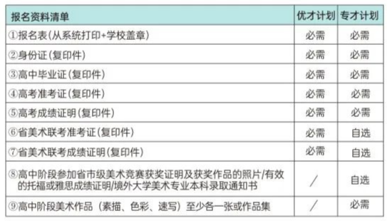 招生简章 | 武汉理工大学4+0国际本科项目