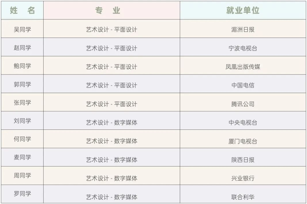 招生简章 | 武汉理工大学4+0国际本科项目