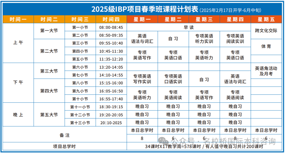 北京理工大学（珠海）国际本科项目春季班（北欧方向）招生啦！性价比超高！快来了解一下！