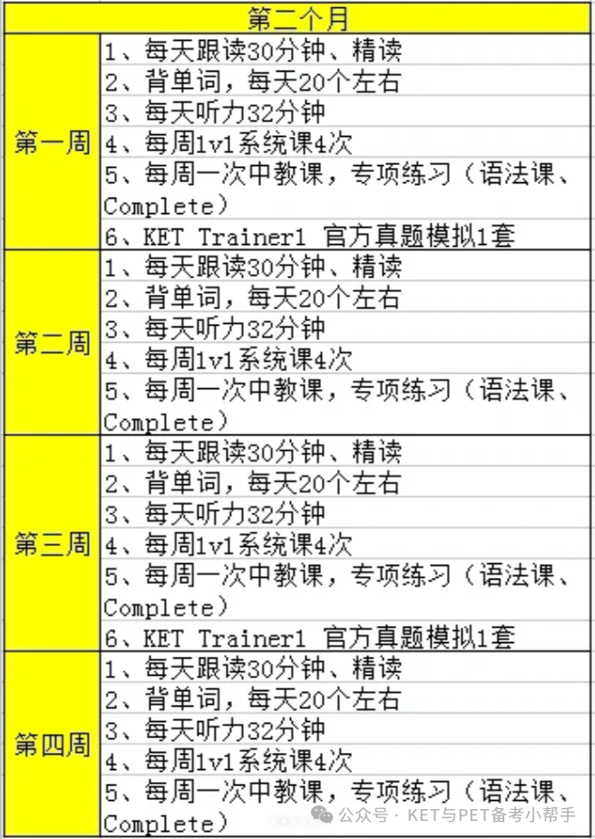 KET卓越 6个月备考计划，高效提分又省妈！