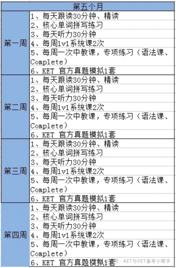 KET卓越 6个月备考计划，高效提分又省妈！