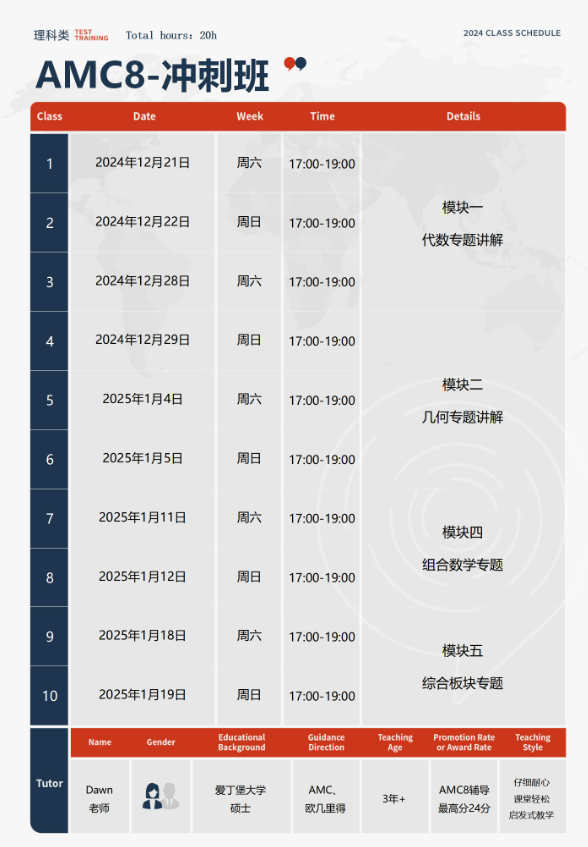 干货 | AMC8拿奖必看！AMC8考试答题技巧和高分攻略！