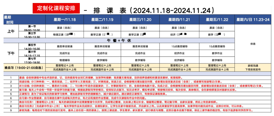 适合A-Level脱产的6类人，A-Level脱产有哪些优势？机构全日制脱产服务介绍