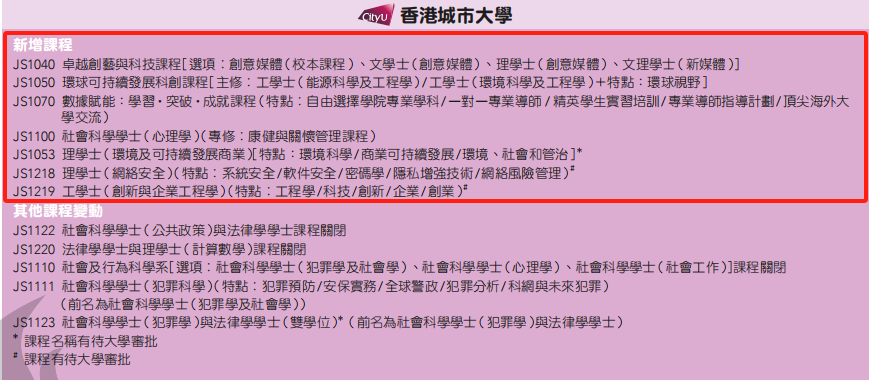 DSE考生必看 | 2025年港八大新增了这些本科课程！