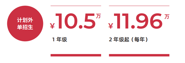 招生简章 | 中国农业大学4+0国际本科项目