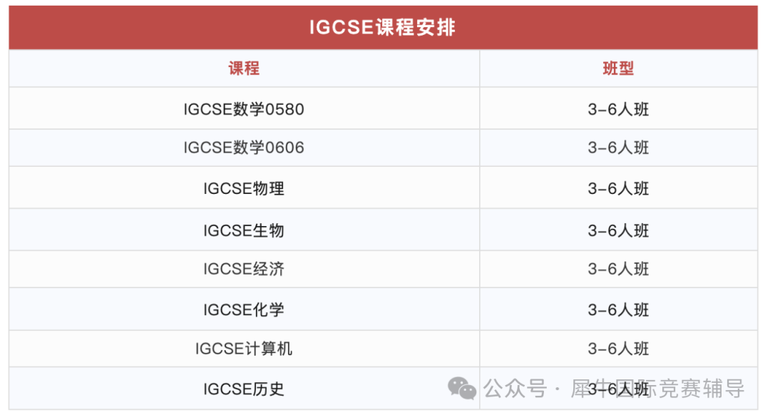 体制内转轨国际校，IGCSE数学课程难在哪？IGCSE数学与国内初中数学的区别大揭秘