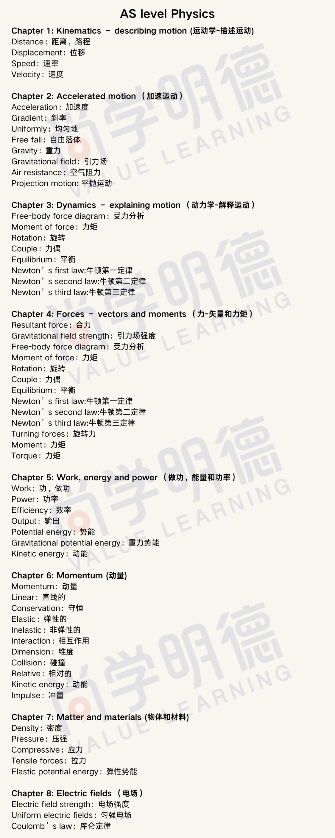 A-Level物理（CAIE考试局）：难点分析与物理专业词汇总结