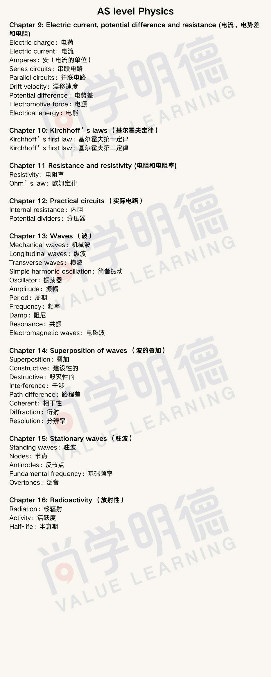 A-Level物理（CAIE考试局）：难点分析与物理专业词汇总结